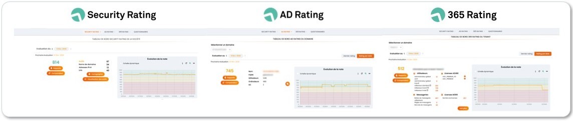 Image - plateforme unifiée